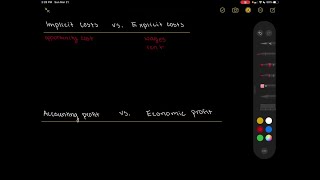 Distinguish between a firm's explicit costs and its implicit costs and between a firm's accounting …