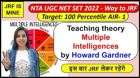 Teaching theory Multiple Intelligences by Howard Gardner NET JRF all Teaching exams  By Navdeep Kaur
