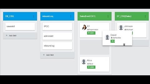 Team Administration for Cisco Contact Center Express (UCCX) supervisors
