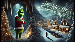 Graph AiFuse - Hé Grinch (Official Music Video) | Karácsony, Christmas, Xmas