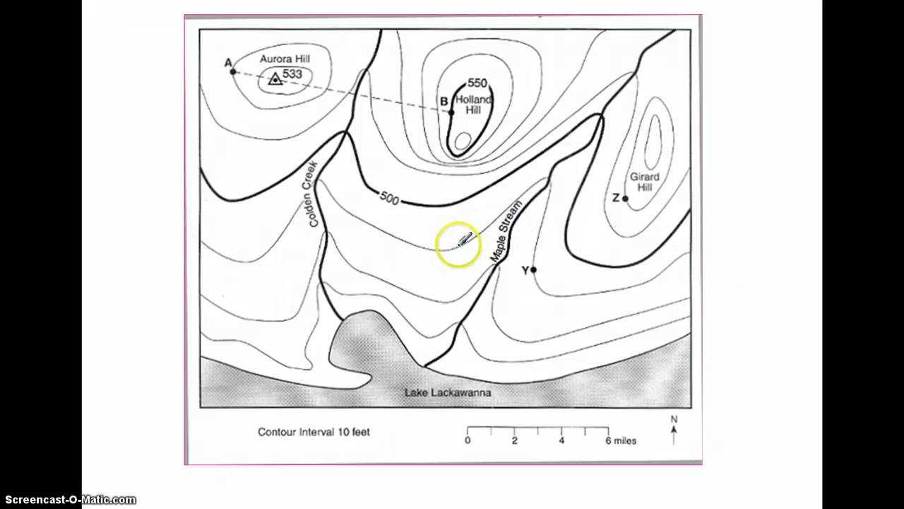 how does a topographic map indicate the direction that a stream flows Topo Maps Direction Of Stream Flow Youtube how does a topographic map indicate the direction that a stream flows