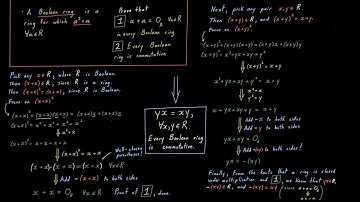 Nice Abstract Algebra Problem #2 -- Boolean Rings and Commutativity