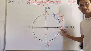 Epi 008 រំលឹកមុំក្នុងរង្វង់ត្រីកោណមាត្រ