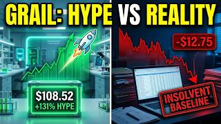 GRAIL Inc. Fundamental Analysis | Intrinsic Value & Market Intelligence