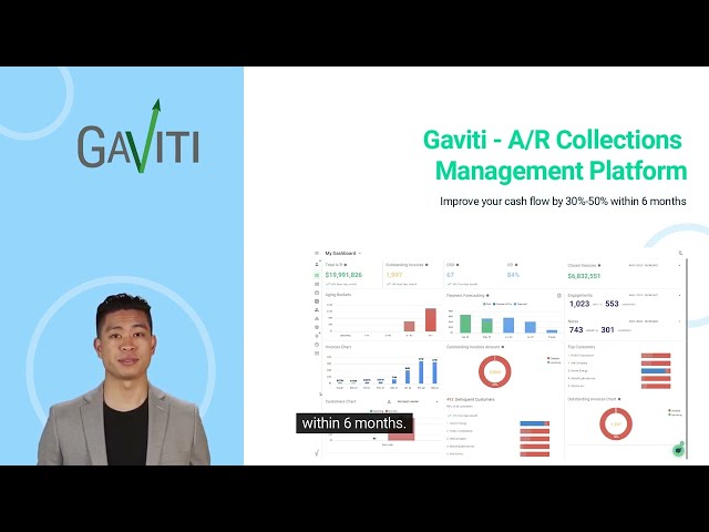 Gaviti Overview - Product Overview