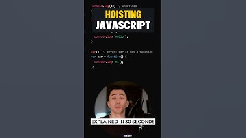 What Is Hoisting in JavaScript?