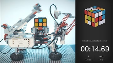 Mindcuber + Xiaomi Mi Smart Rubik’s Cube