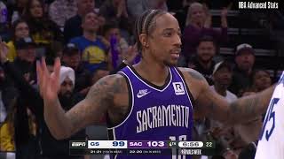 Keon Ellis | All Steals | 2024-25 Season