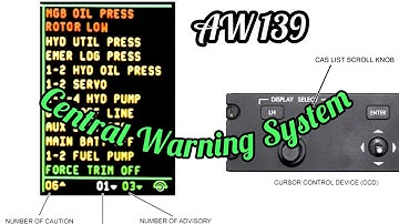 AW139 Central Warning System CMC  | Leonardo helicopter #aw139_central_warning_system