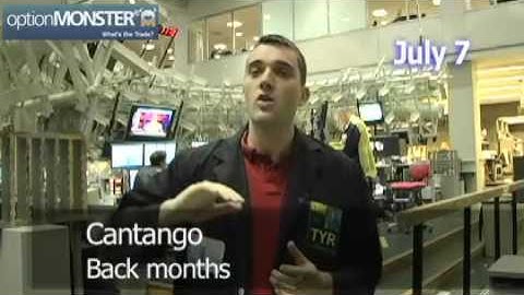 Contango on VIX