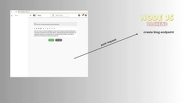 PWA offline functionality using quasar v2, vue 3, firebase, express, nodejs.