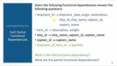 Normalization: Full and Partial Functional Dependencies