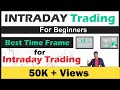 Best time frame for intraday trading strategies - YouTube