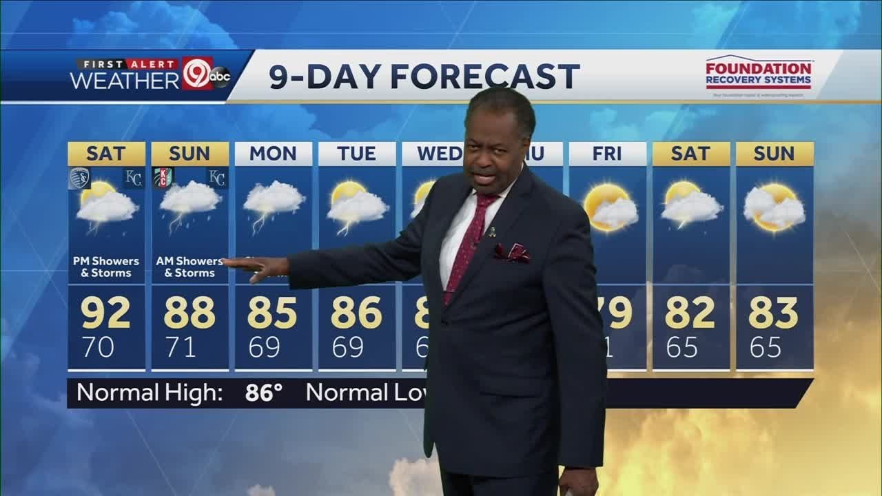 Warm weekend ahead with some rain chances Saturday - YouTube