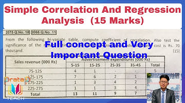 Simple Correlation And Regression Analysis (15 Marks) Full concept and Very Important Question