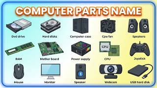 30 Computer Tools & Parts Names With Pictures | Basic Computer Parts for Beginners