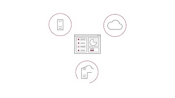 “It just got personal!” | Axway AMPLIFY API Management on Microsoft Azure