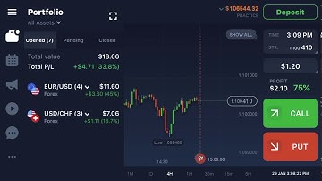 IQ Option Practice 003 - Understanding the Leverage