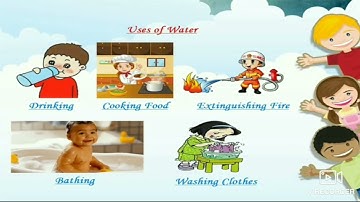 Grade 4 || EVS, Lesson-5 || Sources of water