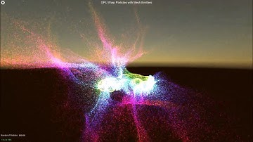 Unity Compute Shader Experiments: GPU Morph Particles
