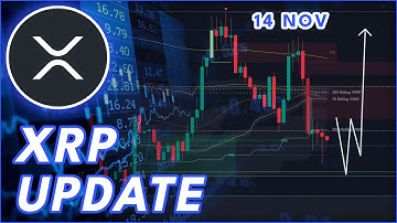 HOW FAR WILL XRP FALL?🚨 | RIPPLE (XRP) PRICE PREDICTION & NEWS 2025!