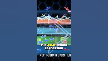 Revolutionizing the Army Embracing MultiDomain Operations for Epic Cyber Transformation