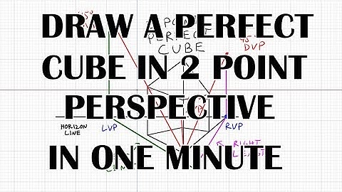 How to Draw A Perfect Cube in 2 Point Perspective in 1 Minute