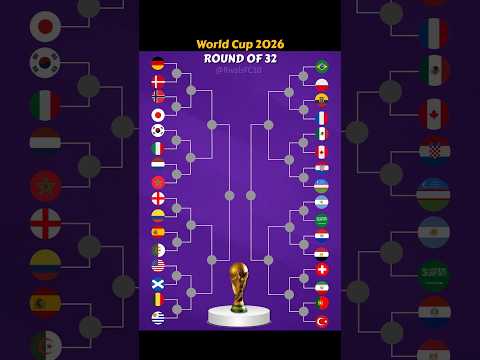 BMW777 x INDOBET365 - Prediksi Piala Dunia 2026: Apakah Kita Siap Menghadapi Maroko? #sepakbola