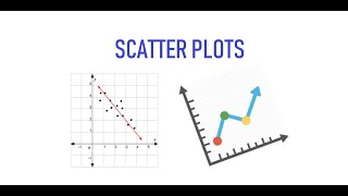 Scatter Plots (MPM1D)