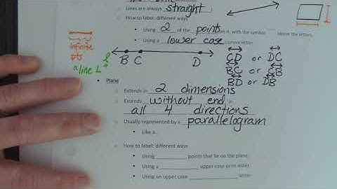 1-1 Points, Lines, and Planes (video 1)
