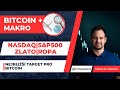 30.07.23: Nejbližší target pro bitcoin | Indexy | Makro | Nehrajte hru na posledního vola