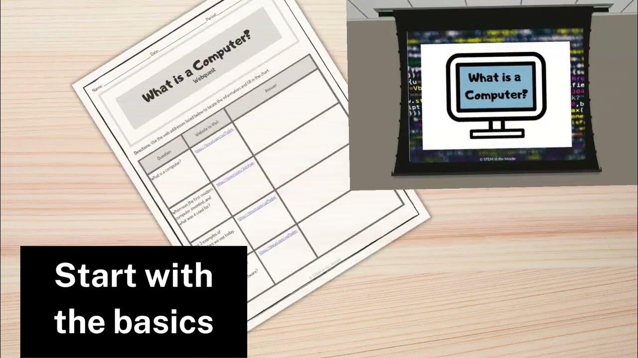 Middle School Computer Science Unit - Computer Coding Worksheets and ...