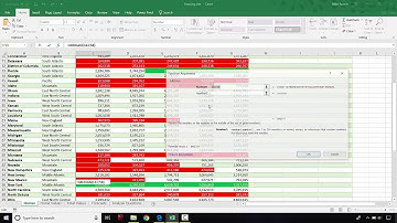 Excel: Formulas & Functions I Participation Project - Housing Problem