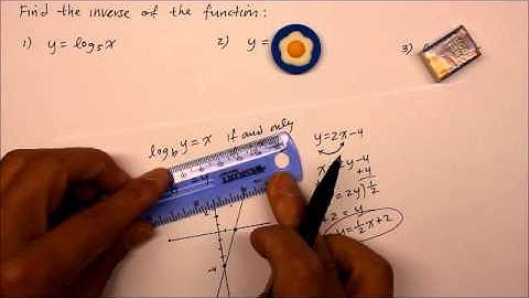 504A2  Logarithms:  Find Inverse Part 3