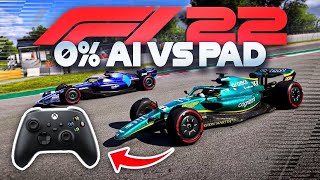 Celebrity F1 22 Gameplay - 0% AI vs No Assists on a Controller Net Worth