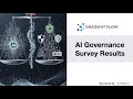 Why 70% of Companies Are FAILING at AI Safety (Shocking Survey Data): 2025 AI Governance Survey: