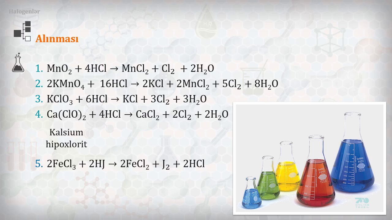 61 Kimya Halogenlər və onların birləşmələri I hissə