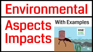 Environmental Aspects With Examples || & Environmental Impacts With Examples || HSE STUDY GUIDE