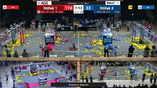 Match 1 R1 - Bosphorus Regional