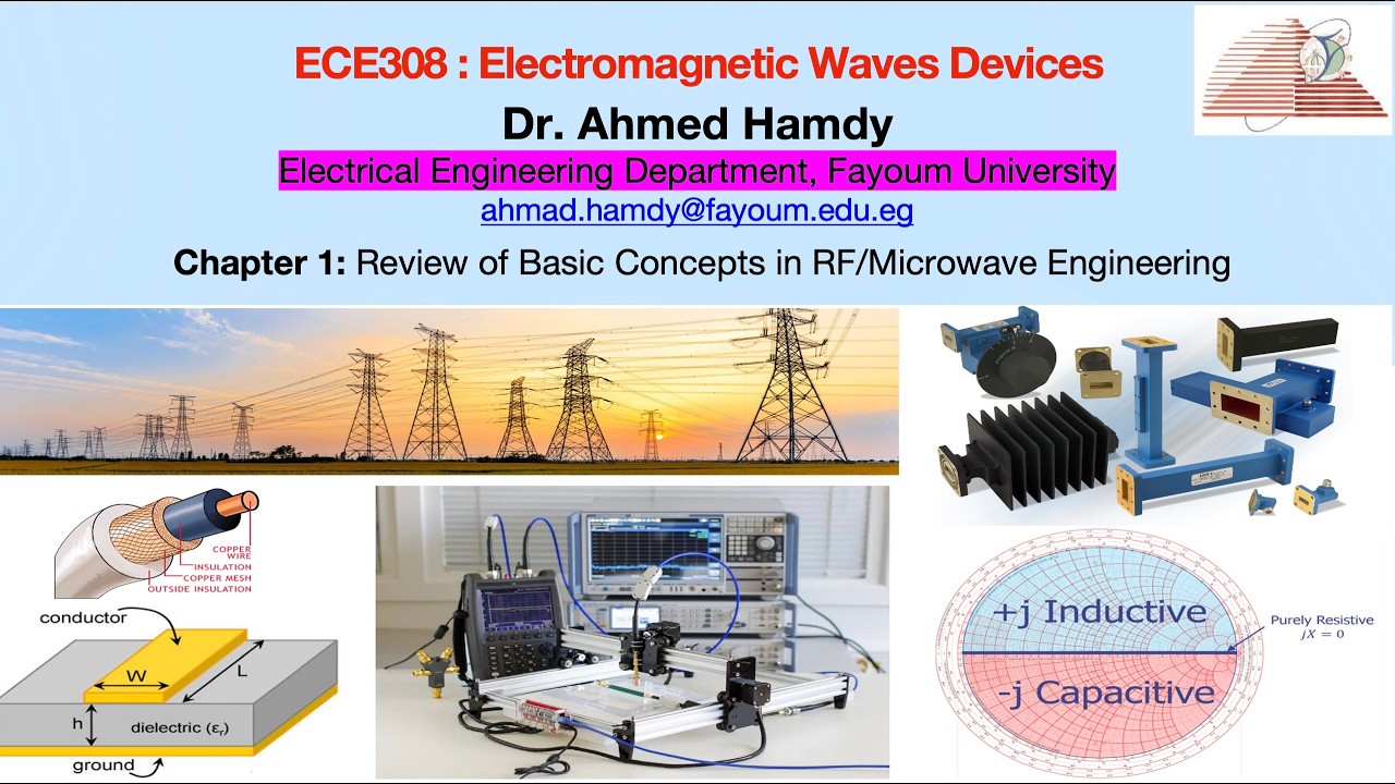 Chapter 1 Part 3, Review, Energy and Materials