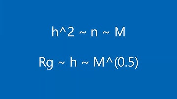 2.5 Freely Rotating Chains vs. Hindered Rotation Chains