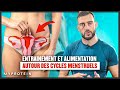 FEMMES, TESTOSTERONE ET CYCLE MENSTRUEL 😳