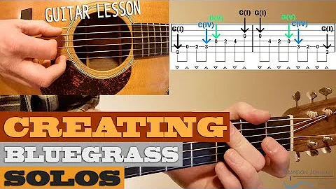 Creating Effective Bluegrass Solos | 3 Concepts  B...