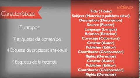 Dublin Core Metadata Iniciative - by Wideo.co