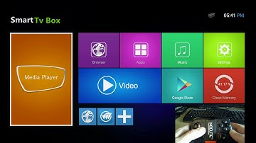 Hooking Up The MoCute Gamepad