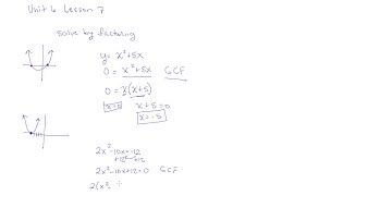 Algebra 1 Unit 6 Lesson 7