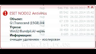 Пропали файлы с флешки и появился ярлык!, вирус Bundpil.A.Решение!