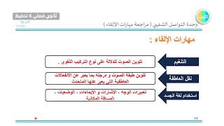 دروس عين | وحدة التواصل الشفهي (وحدة مهارات الالقاء) –اللغة العربية–ثالث ثانوي فصلي 6 تحفيظ