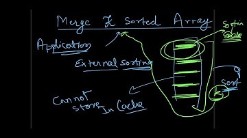 5. Merge K Sorted Arrays | Heap Playlist