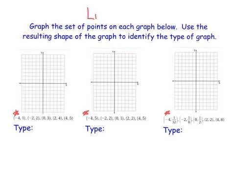 Ch8V21 - I can identify if a function is linear ...